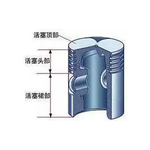 活塞組件